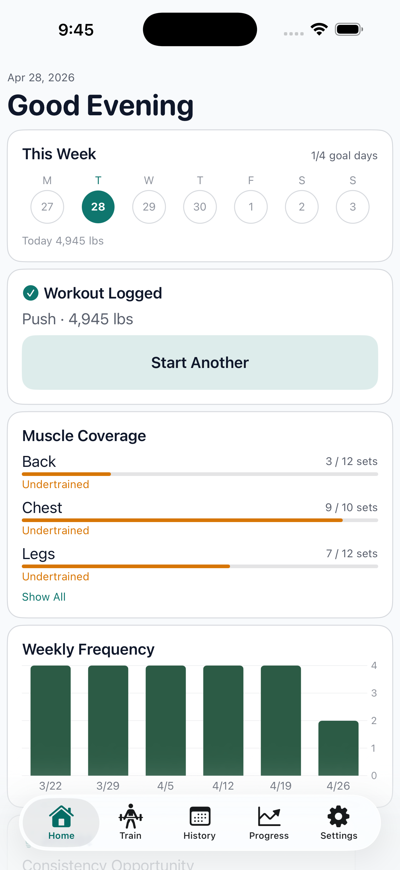 Muscle Coverage — weekly group sets vs MV landmark